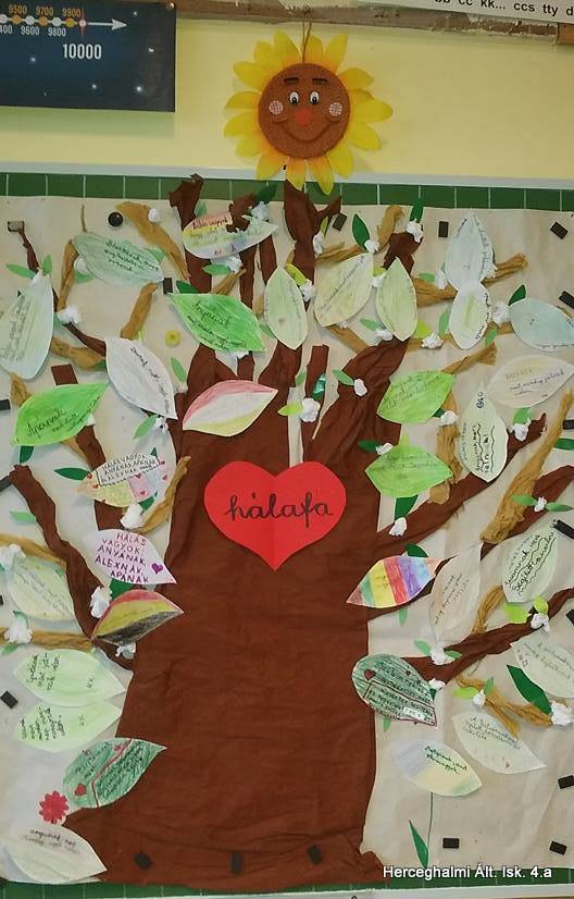 hálatabló-1.jpg hálatabló-1.jpg