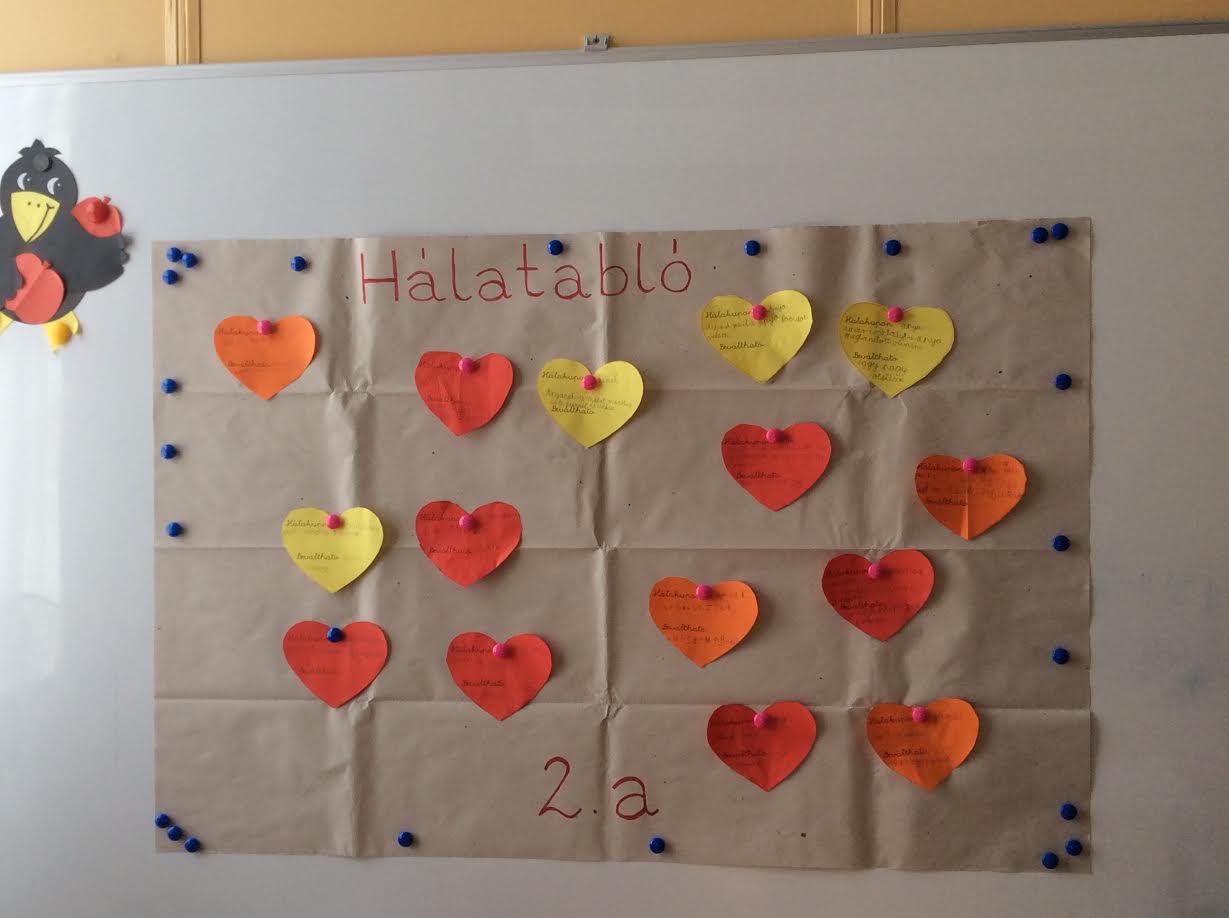 hálatabló-2.jpg hálatabló-2.jpg