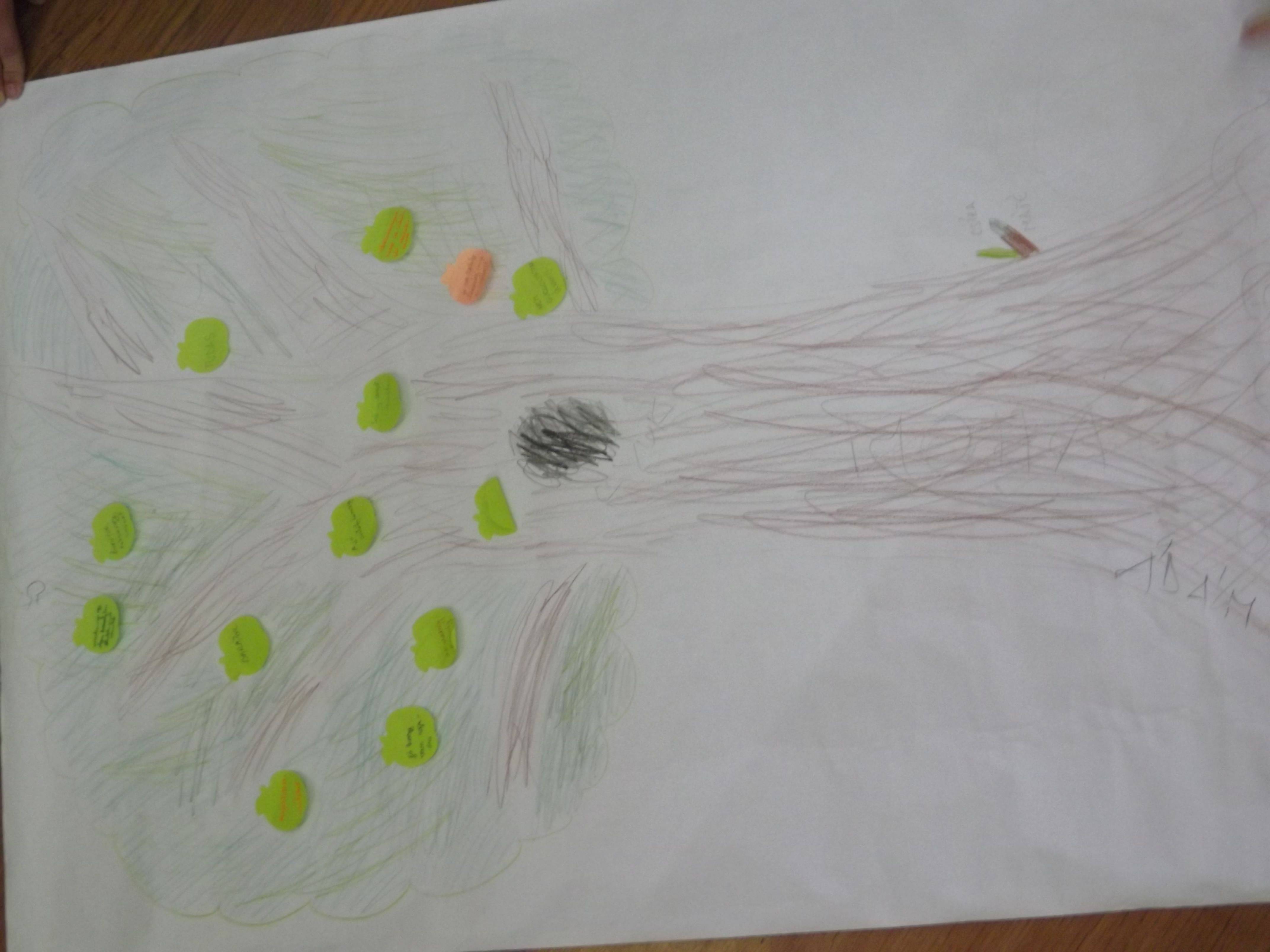 varazsfa_II_csoport.jpg varazsfa_II_csoport.jpg