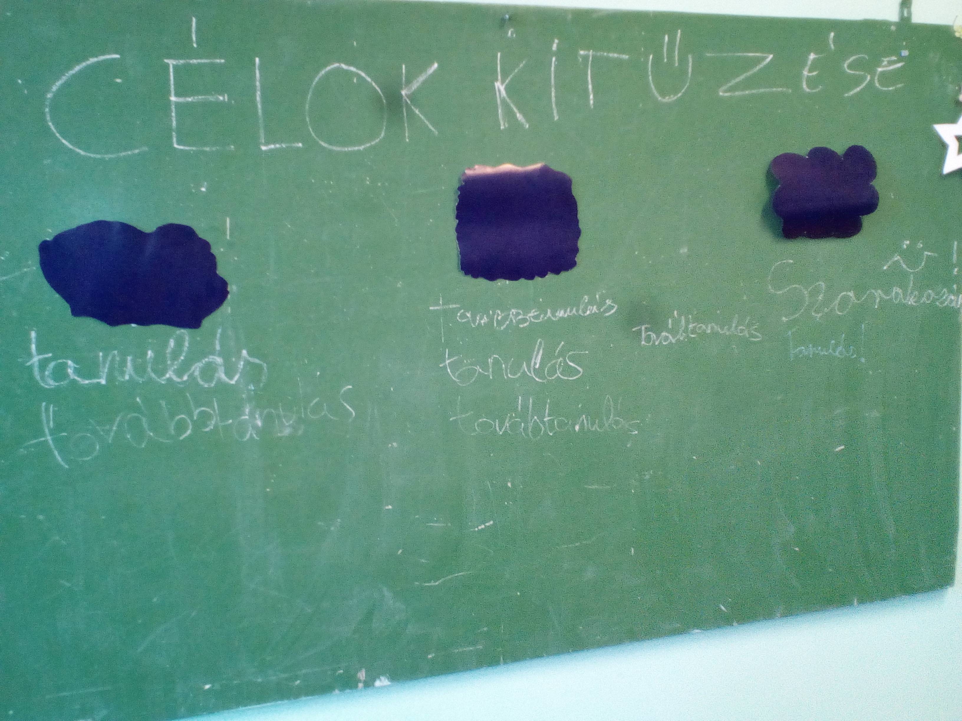 Célok-kitűzése.jpg