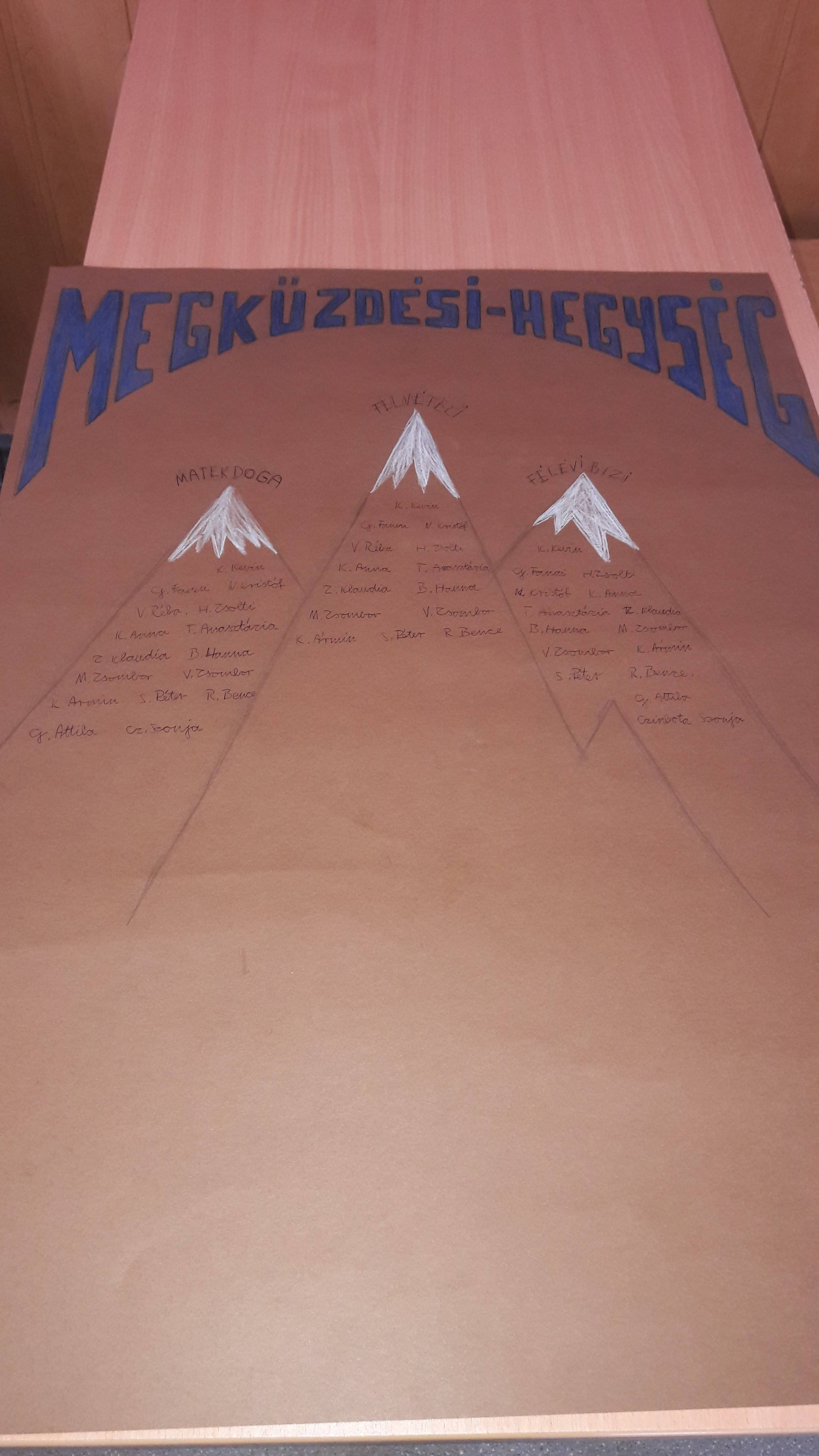 Megküzdési-hegység.jpg