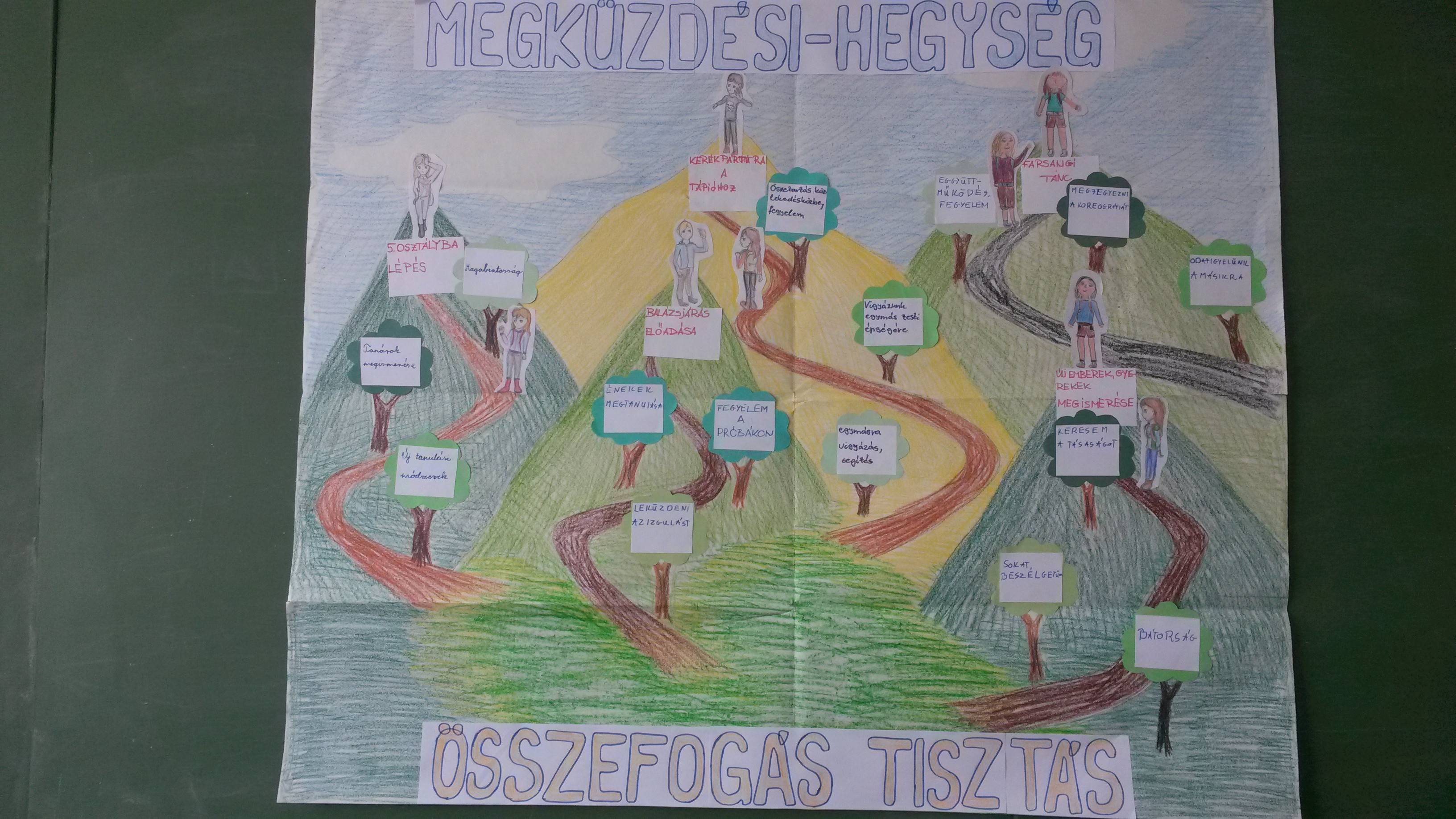 Megküzdési-hg.jpg