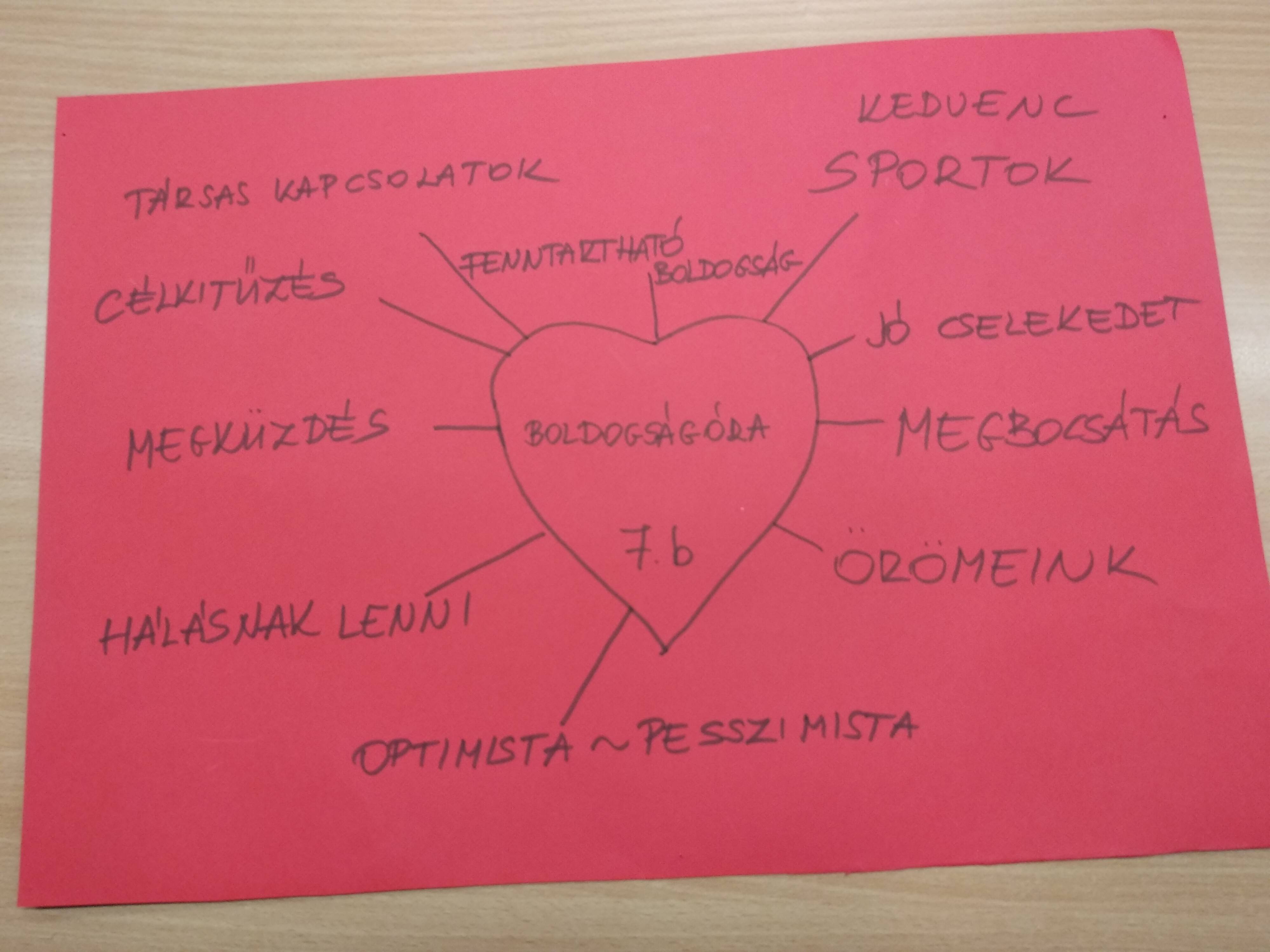 fenntartható-7b-1.jpg fenntartható-7b-1.jpg