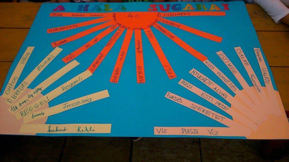 Hálaplakát-feltölteni.jpg Hálaplakát-feltölteni.jpg