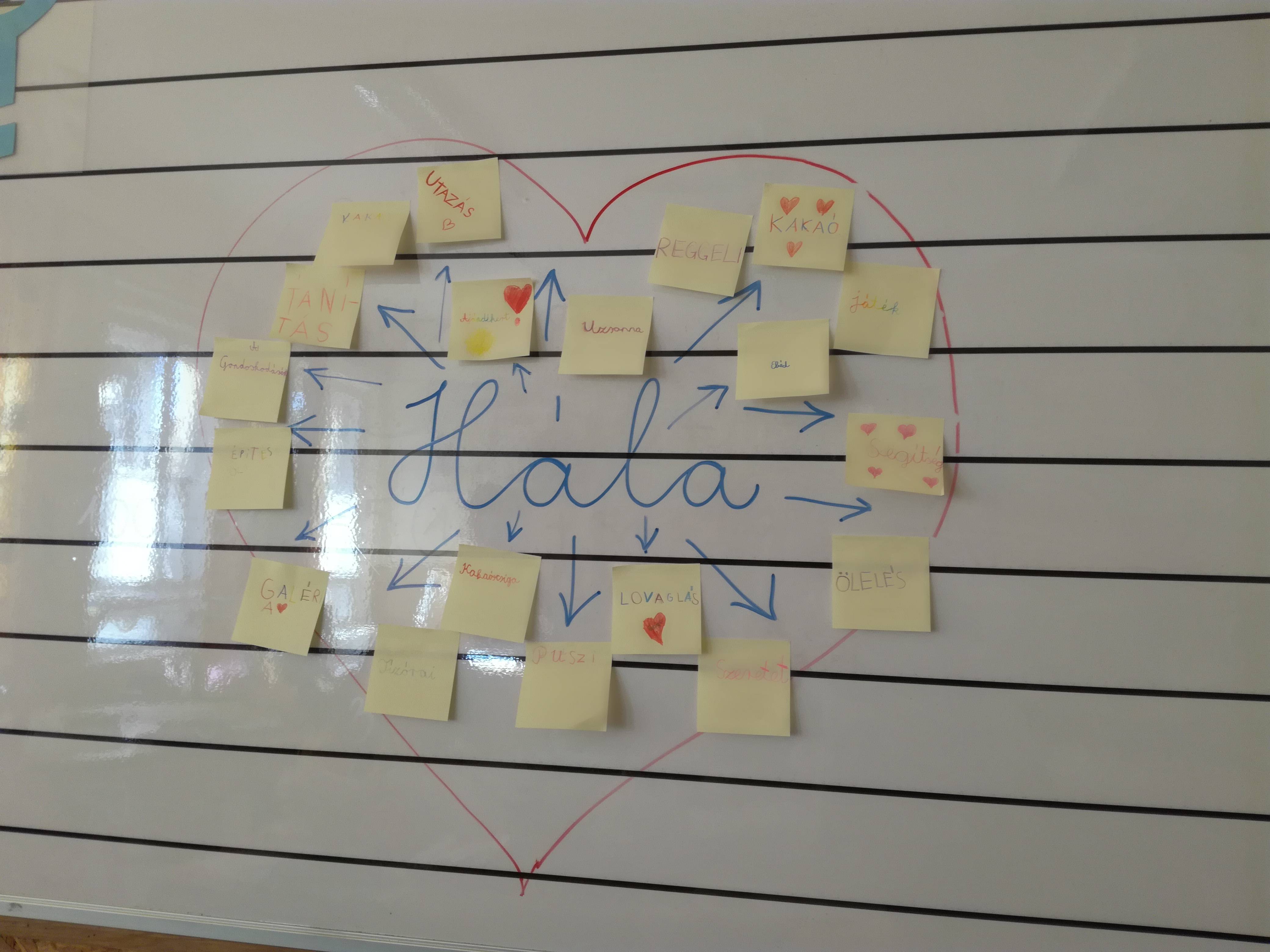 Hálás-szív.jpg Hálás-szív.jpg