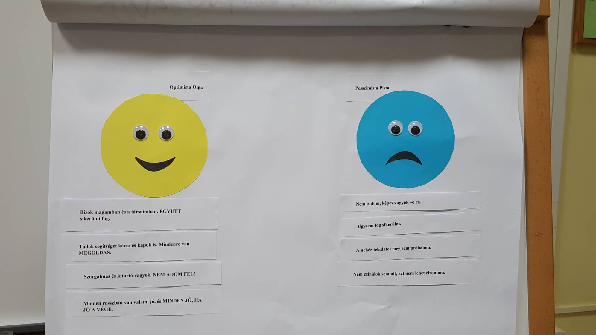 Az-optimizmus-gyakorlása.jpg Az-optimizmus-gyakorlása.jpg