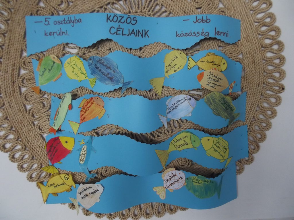 Célok-kitűzése-és-elérése.png