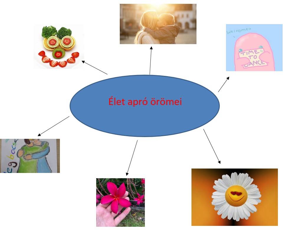 az-élet.jpg