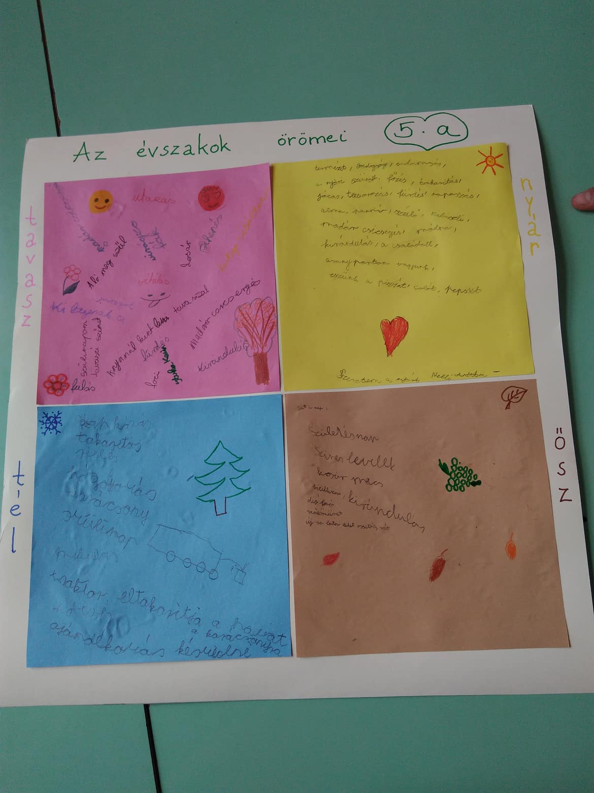 röm-évszakok-2.jpg