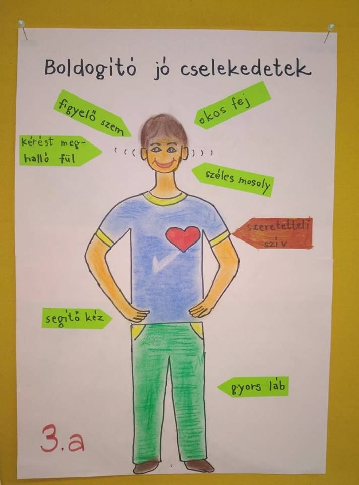Boldogító-jócselekedetek.jpg Boldogító-jócselekedetek.jpg