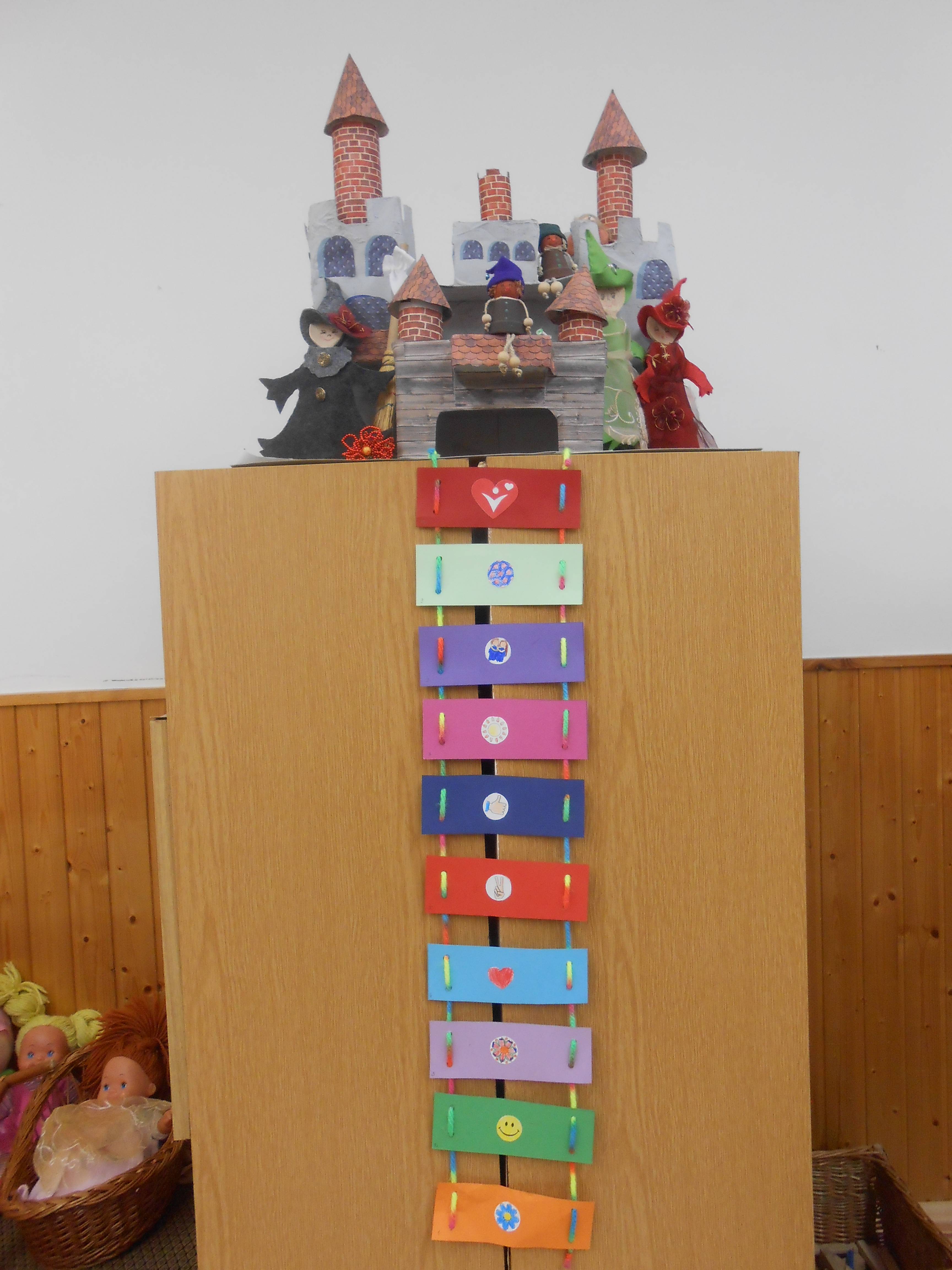 DSCN0140.jpg DSCN0140.jpg