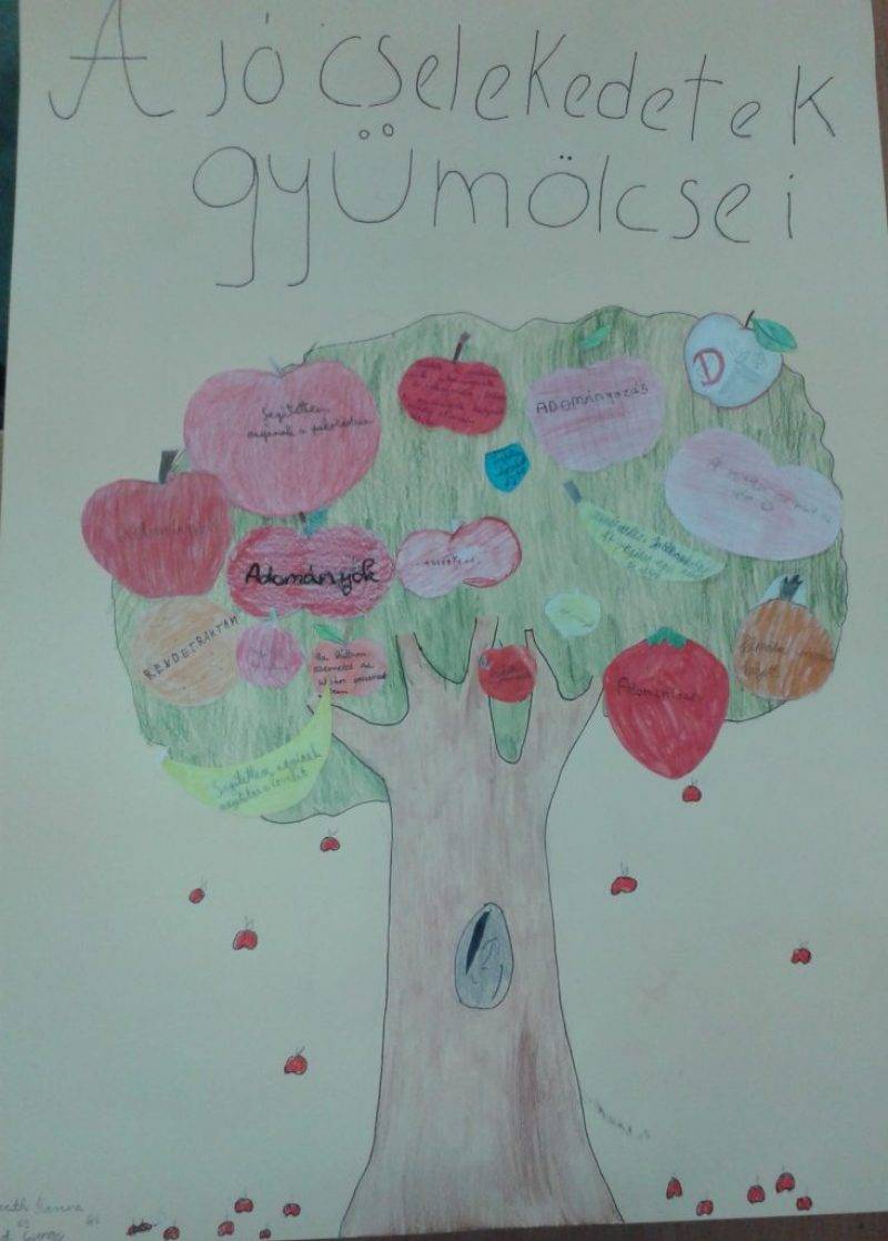 A-jó-cselekedetek-gyümölcsei.jpg