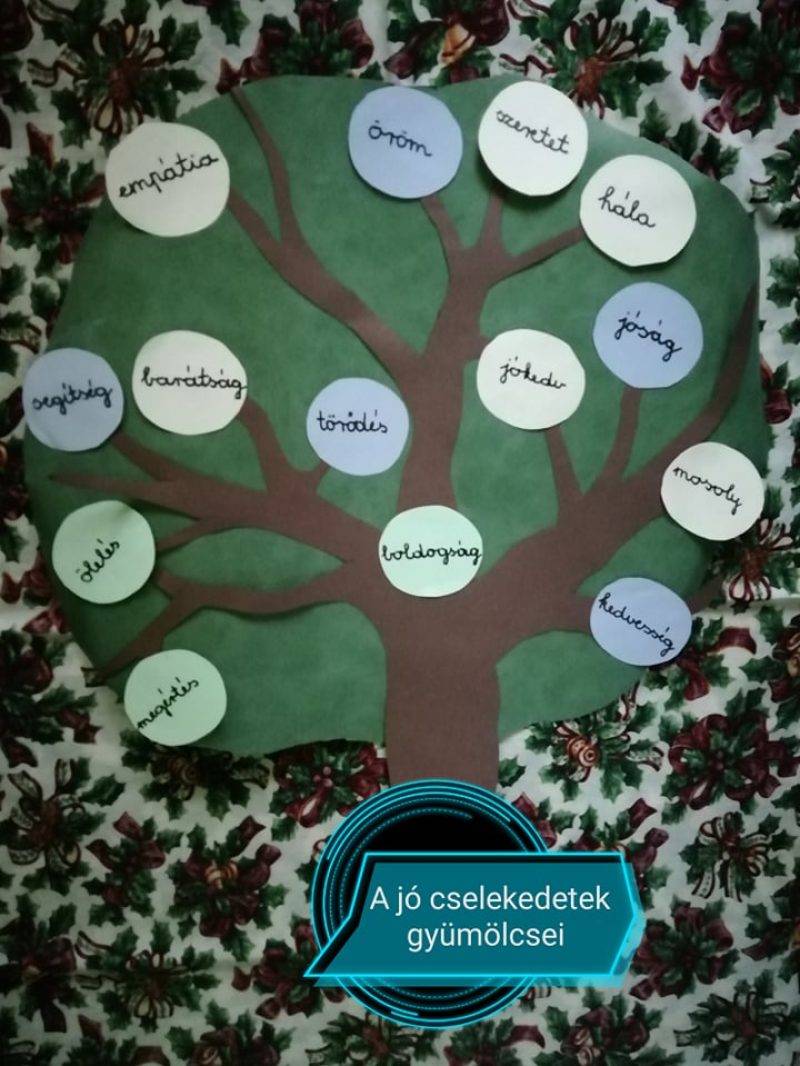 jó-cselekdetek-gyűmölcsei.jpg jó-cselekdetek-gyűmölcsei.jpg