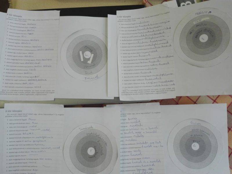 társas-kapcsolatok2.jpg társas-kapcsolatok2.jpg