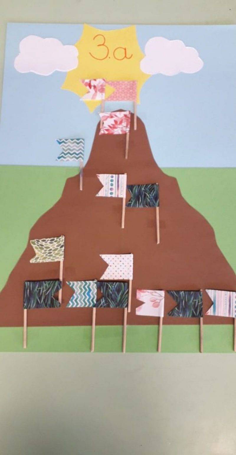 Boldogságóra.jpg Boldogságóra.jpg