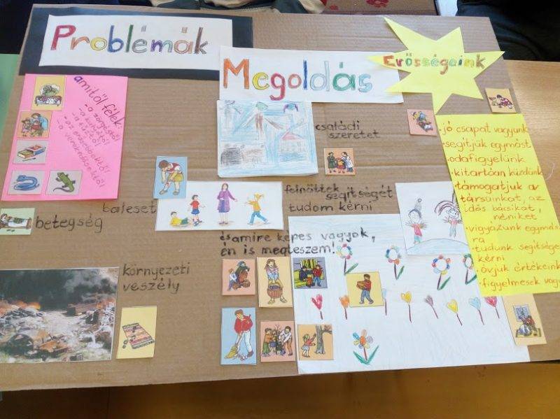 Megvalósult-megoldások.jpg Megvalósult-megoldások.jpg