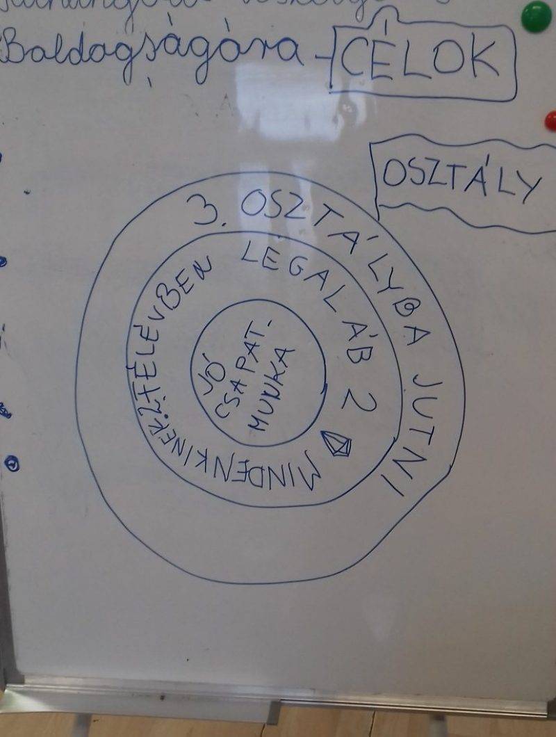 közös-cél-1.jpg közös-cél-1.jpg