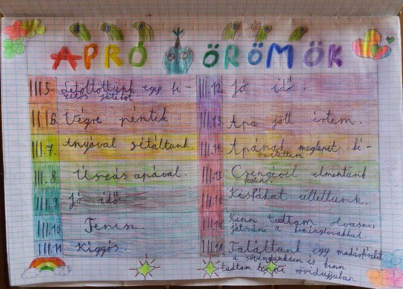 Apró-örömök-Amelitától.jpg Apró-örömök-Amelitától.jpg