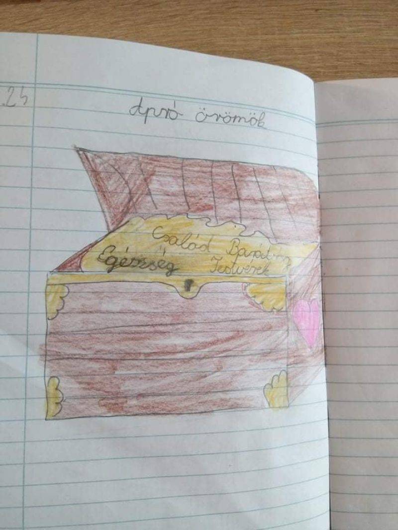 Györgyi.jpg