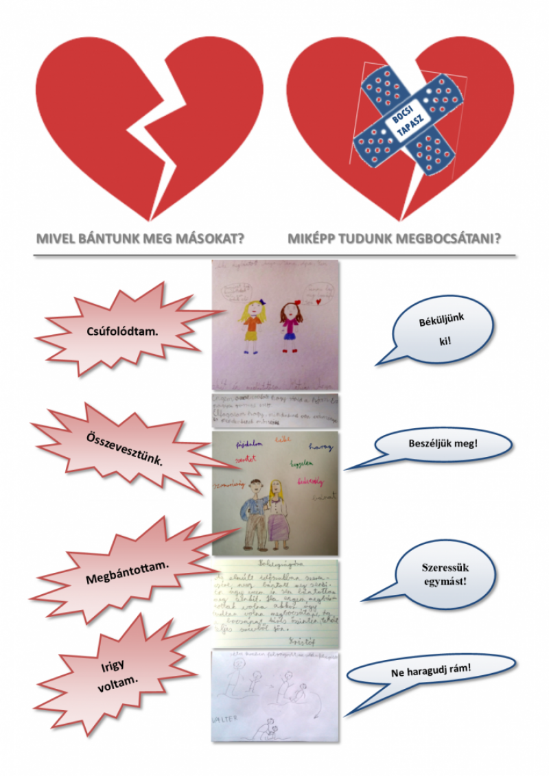 MEGBOCSÁTÁS-anyag.png MEGBOCSÁTÁS-anyag.png