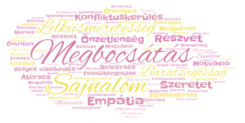 Word-Art.png