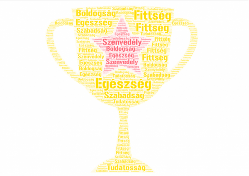 Testmozgás-Zrinyisek.png Testmozgás-Zrinyisek.png
