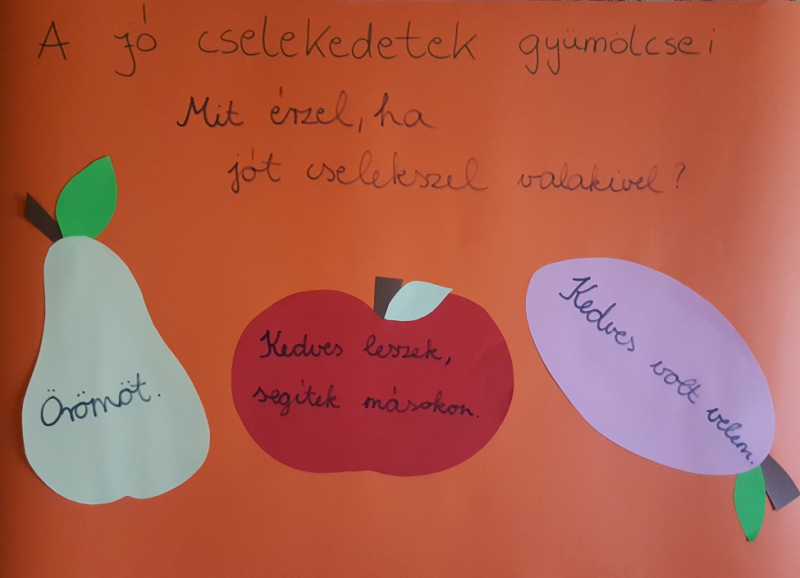 A-jó-cselekedetek-gyümölcsei.png A-jó-cselekedetek-gyümölcsei.png