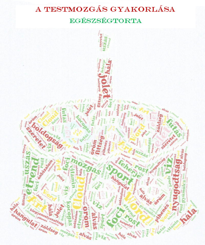 A-testmozgás-gyakorlása-egészségtorta.png A-testmozgás-gyakorlása-egészségtorta.png
