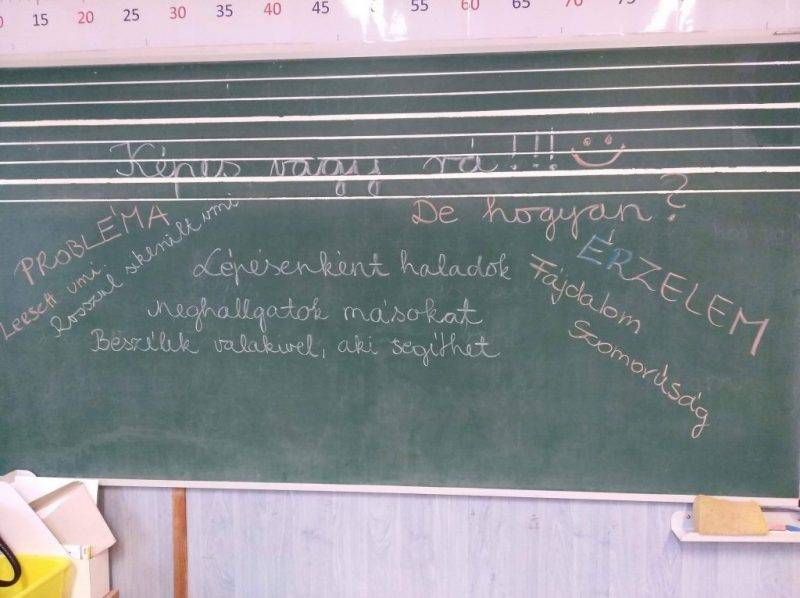 Megkűzdési-stratégiák.jpg Megkűzdési-stratégiák.jpg