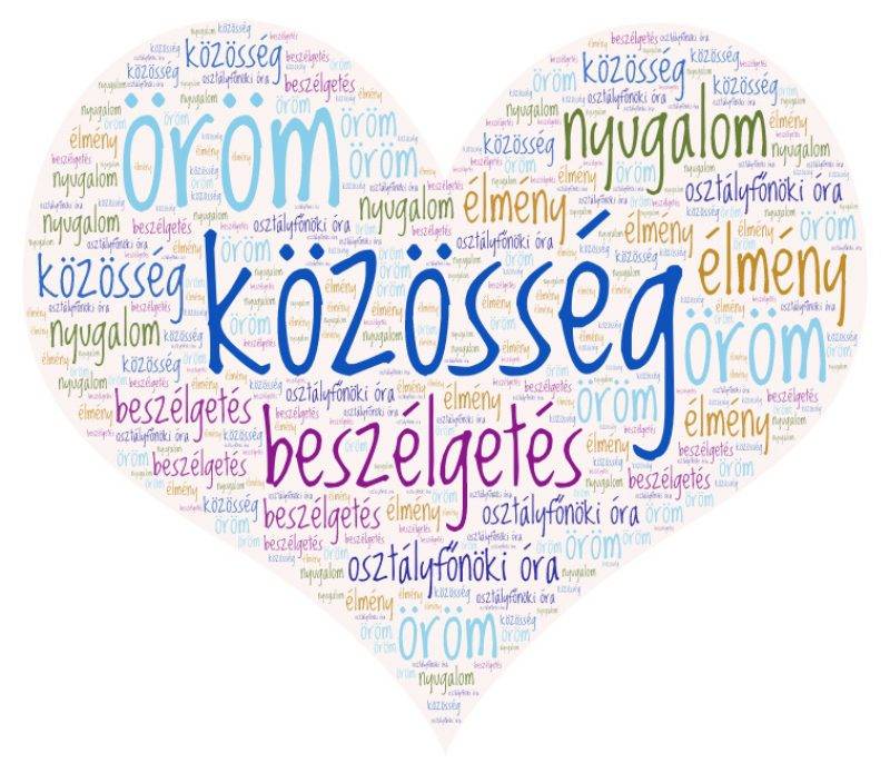 boldogságóra-2020.június.jpeg boldogságóra-2020.június.jpeg