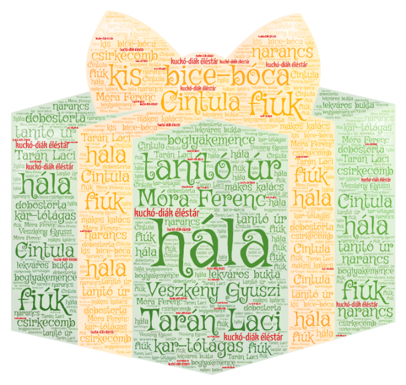 háladoboz.png háladoboz.png