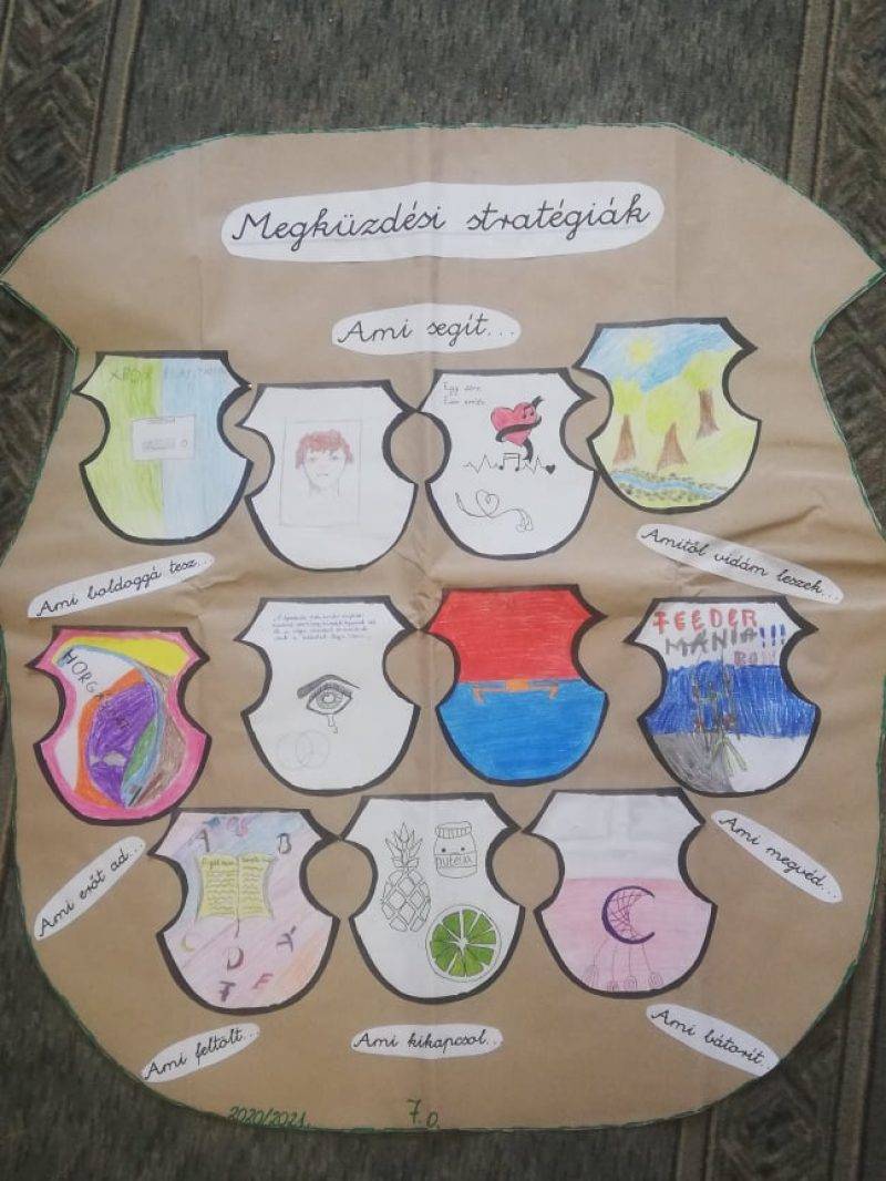 Megküzdési-stratégiák002.jpeg Megküzdési-stratégiák002.jpeg