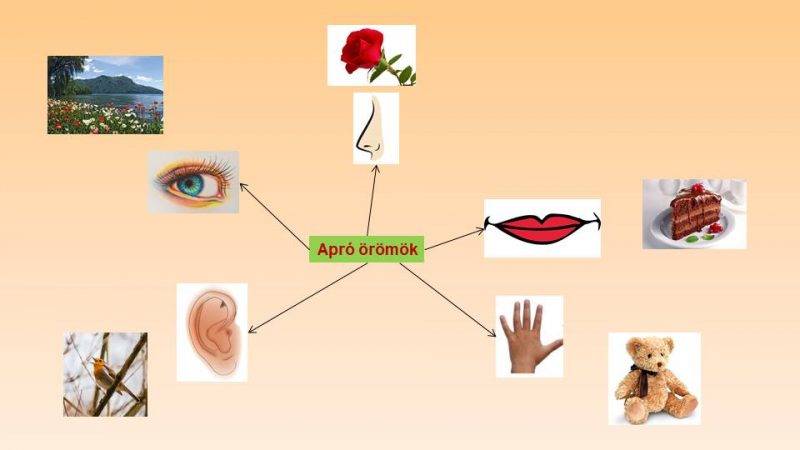 Apró-örömök-5.jpg Apró-örömök-5.jpg
