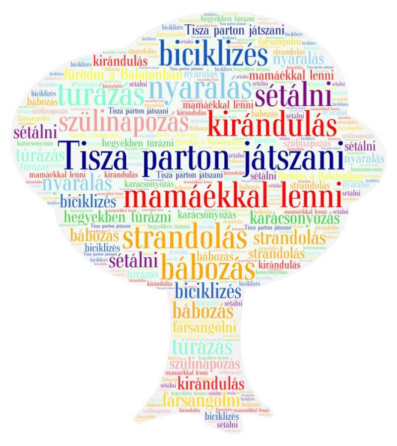 Word-Art.jpeg