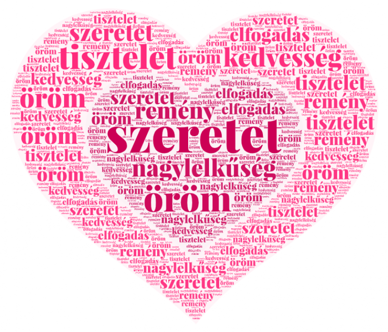 Szófelhő.png Szófelhő.png