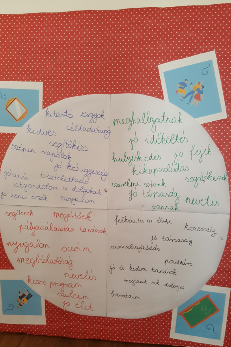 A-hála-gyakorlása-1.png A-hála-gyakorlása-1.png