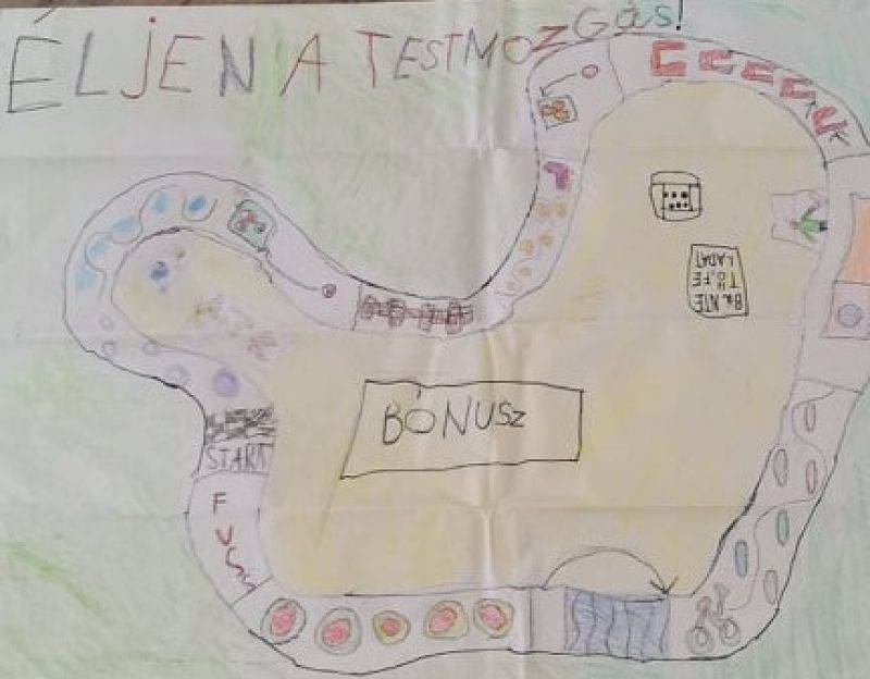 Testmozgás-1.jpg