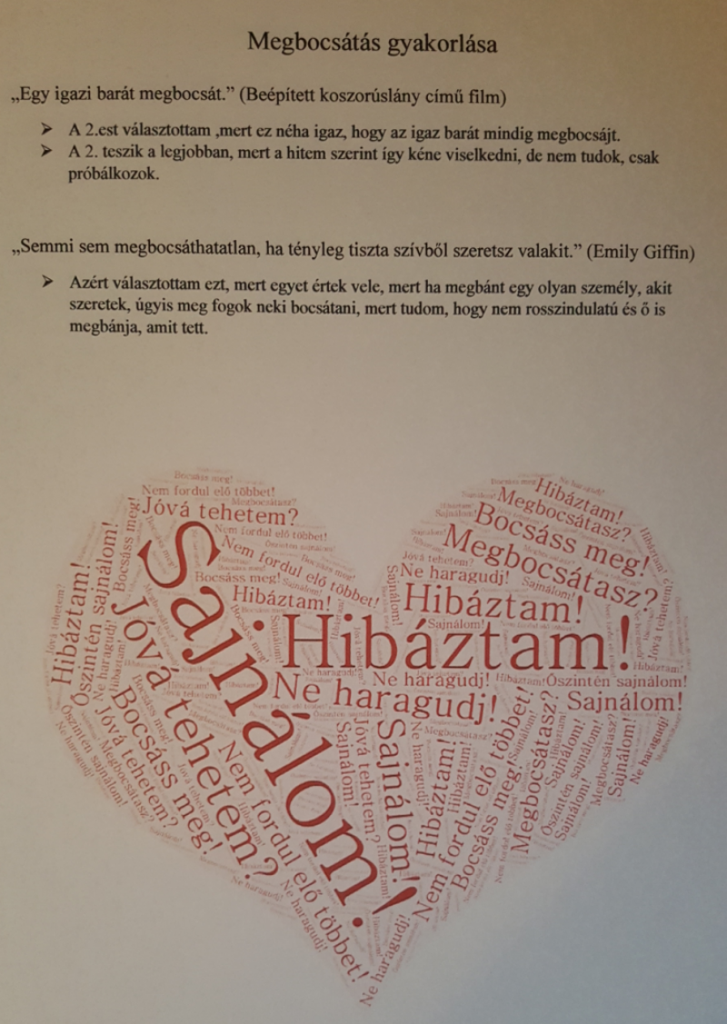 Megbocsátás-gyakorlása.png Megbocsátás-gyakorlása.png