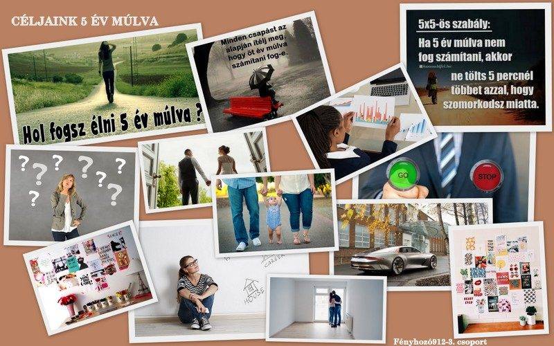 Célok_5-év-múlva_Fenyhozo912_3_csoport.jpg