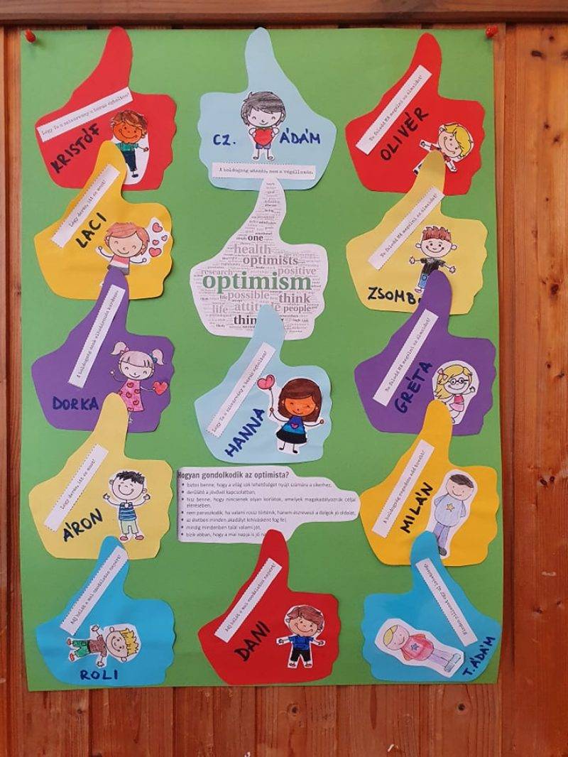 optimizmus-osztálykép-2.jpg optimizmus-osztálykép-2.jpg