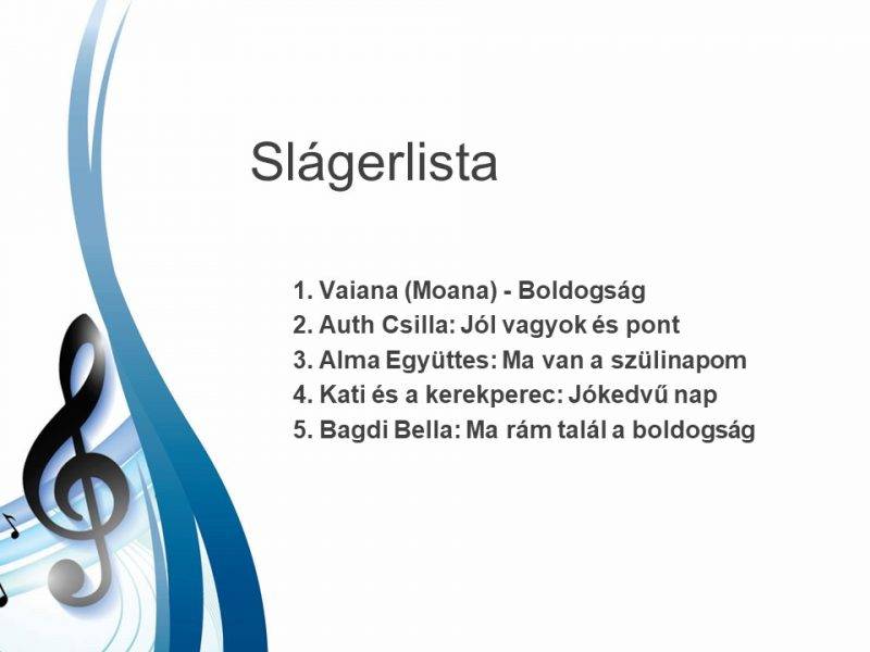 slágerlista.jpg