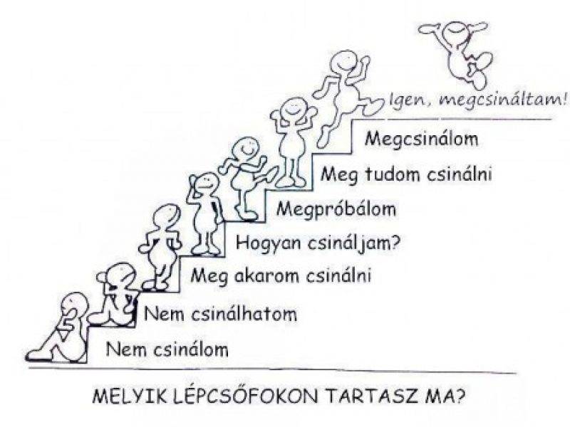 A-célok-lépcsője.jpg A-célok-lépcsője.jpg