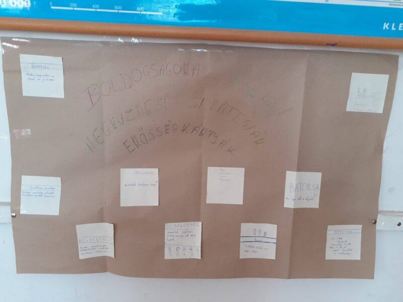 Erősségkártyáink Erősségkártyáink