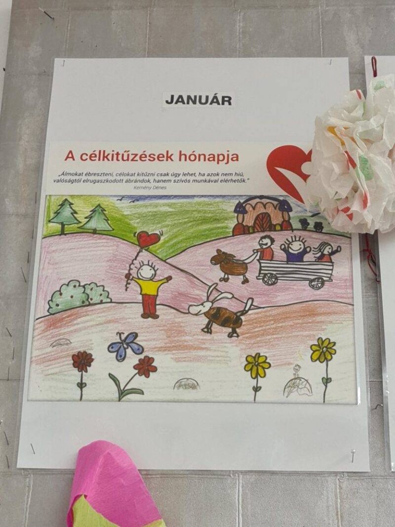 Célok a mindennapokban Célok a mindennapokban
