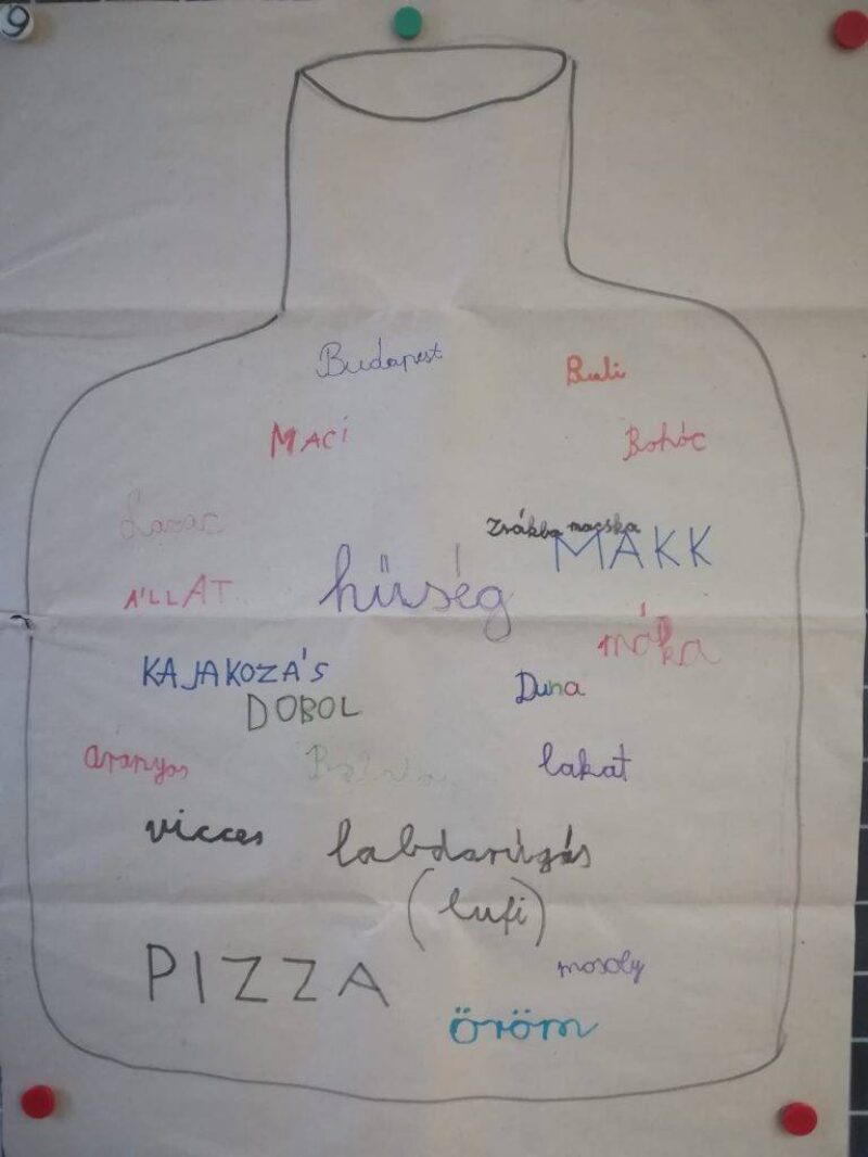 Zrínyi Miklós Általános Iskola Nagykanizsa Zrínyi Miklós Általános Iskola Nagykanizsa