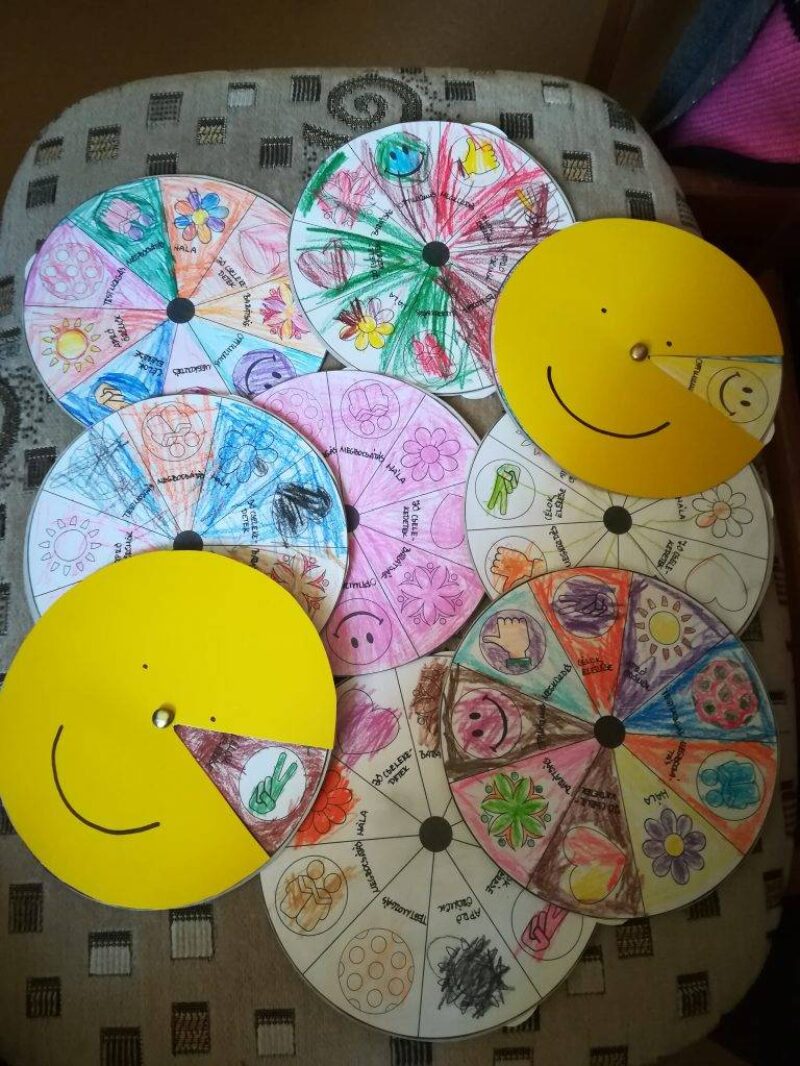 Boldogságkerék Boldogságkerék