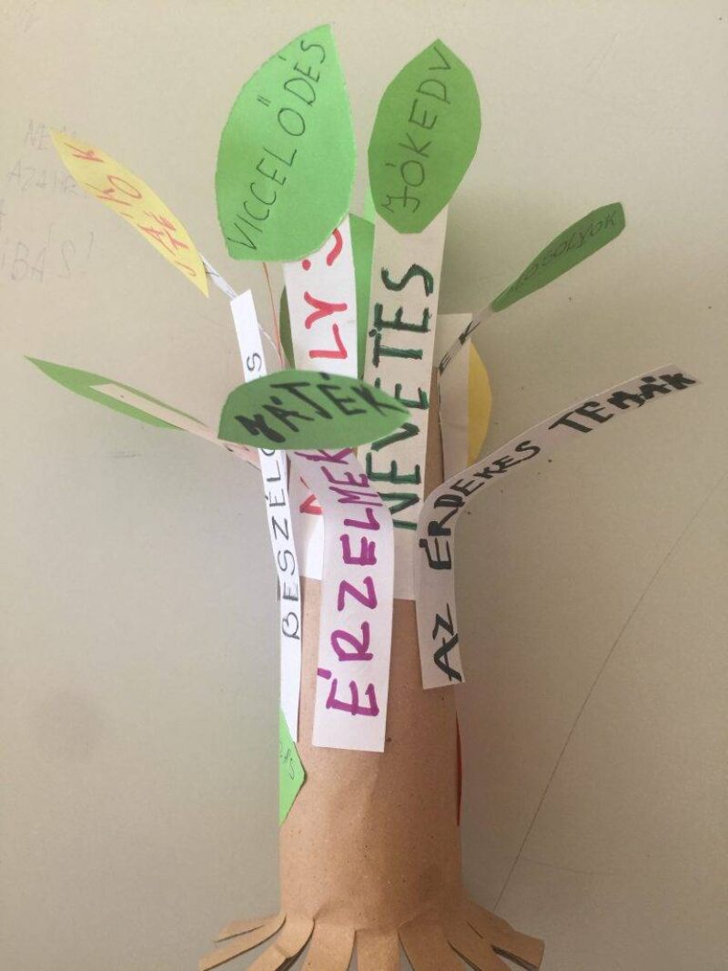 Boldogságfa Boldogságfa