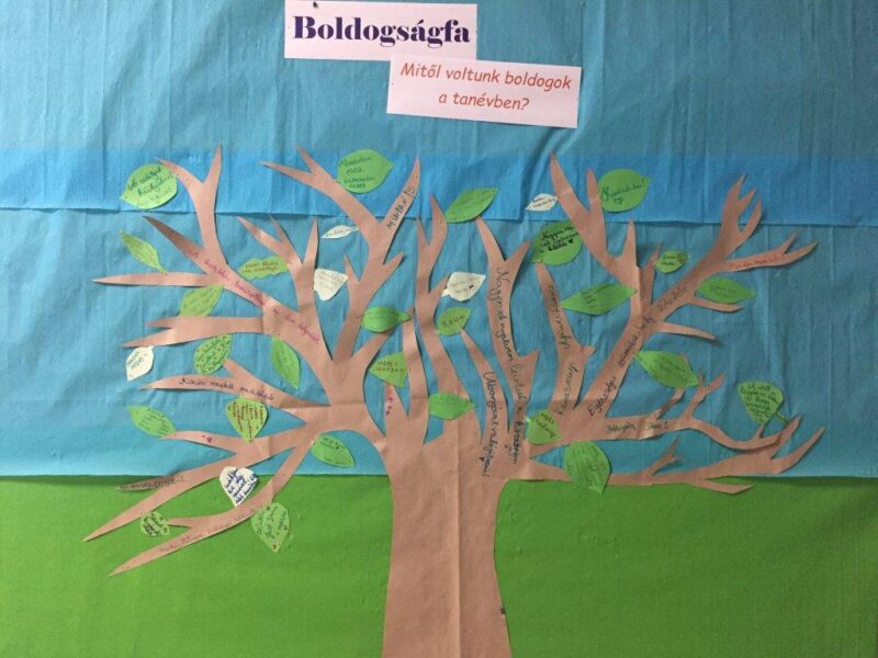 Boldogságfa Boldogságfa