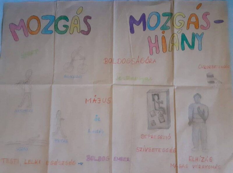 Mozgás-mozgáshiány Mozgás-mozgáshiány