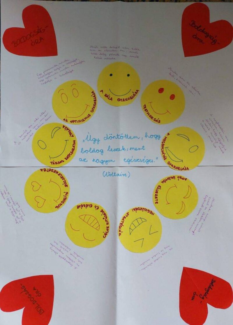 Fenntartható boldogság Fenntartható boldogság